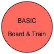 
BASIC
Board & Train